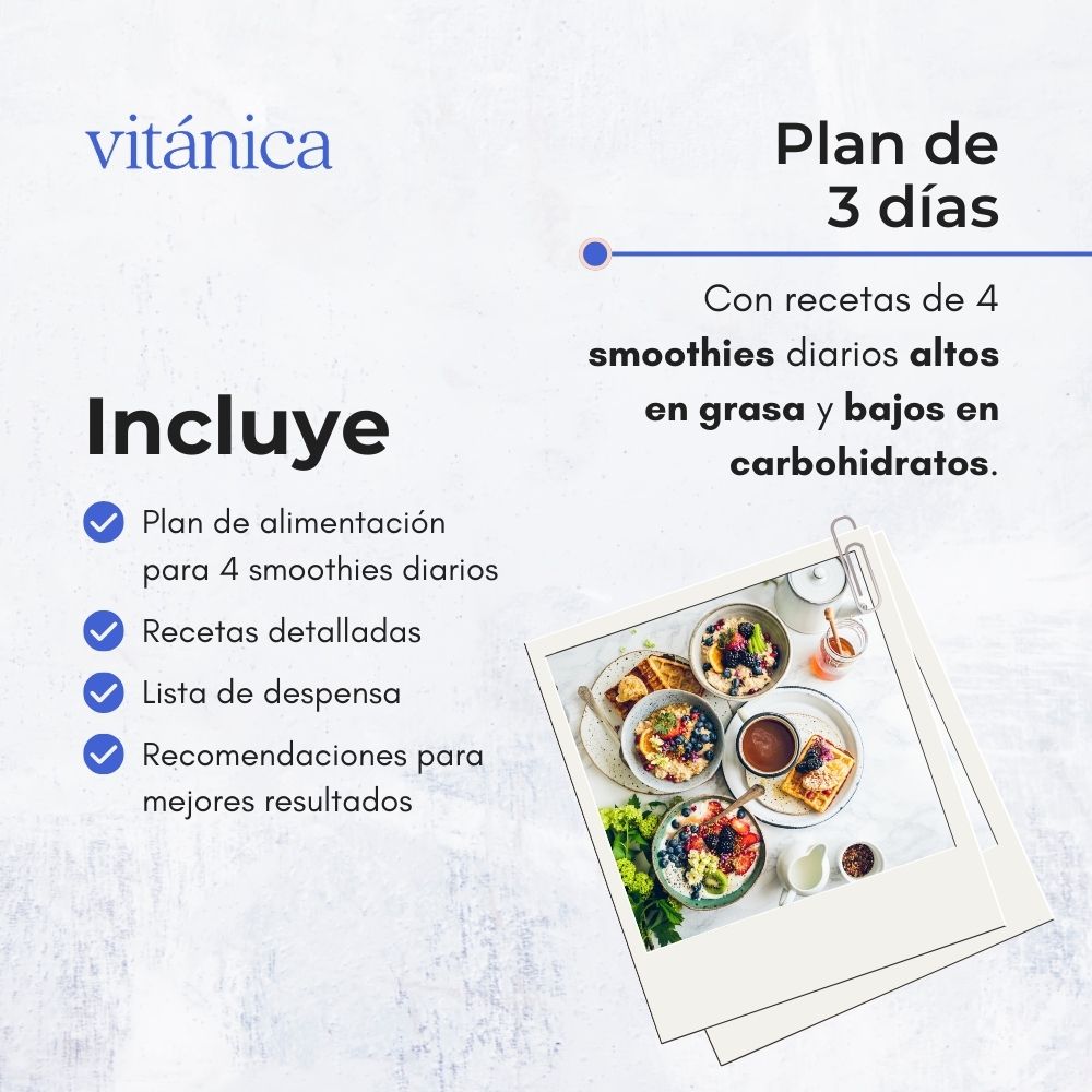3 Días KETO || Intensidad Alta